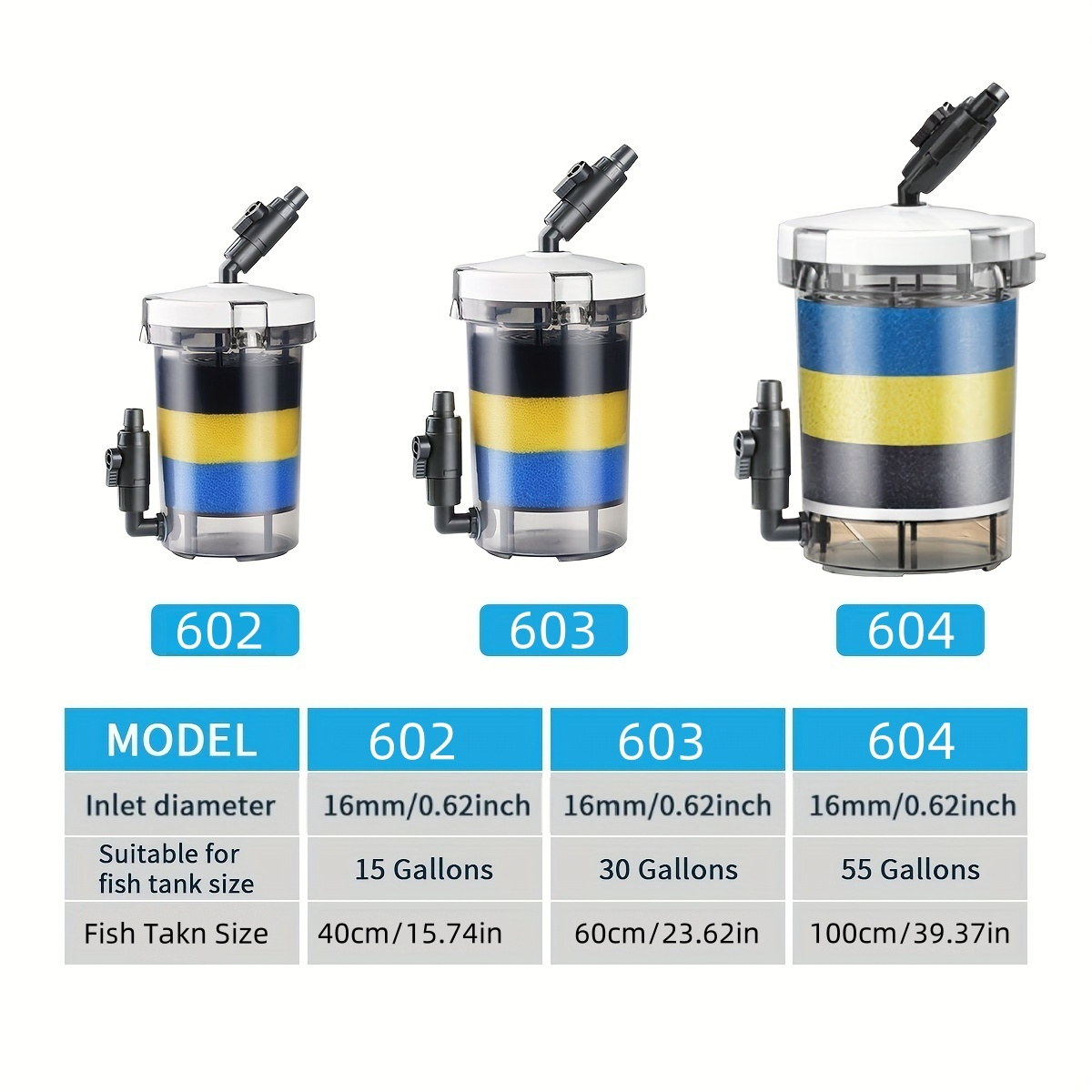 SUNSUN EW-602  EW-603 EW-604 S - Marine Aquarium Protein Skimmer recension och pris