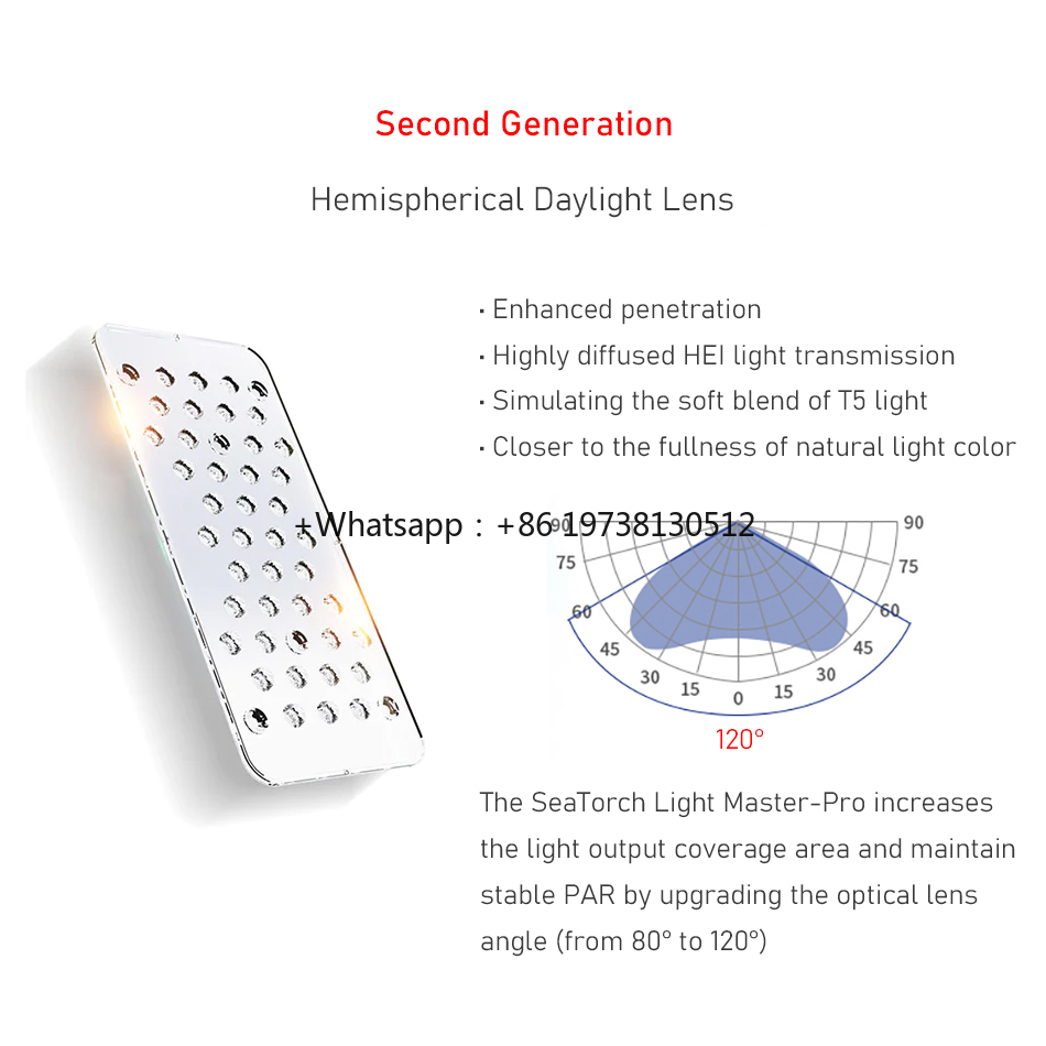 SeaTorch 50W/90W/150W/220W Ful - Marine Aquarium App recension och pris
