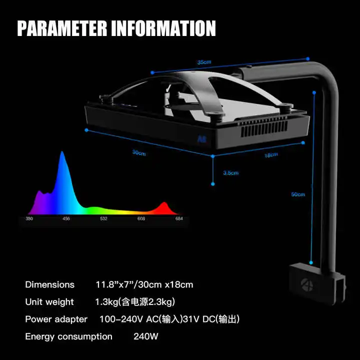 TLF Origin Supplier A8SE II/A8 - Marine Aquarium App recension och pris