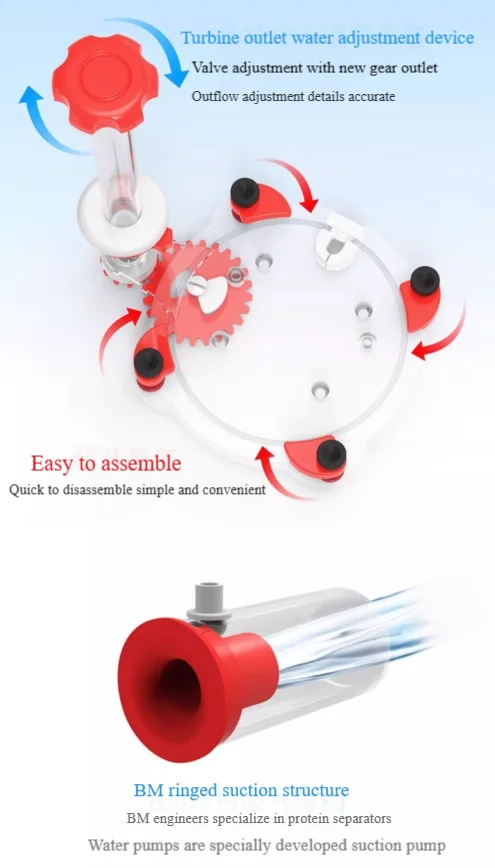 220-240V 50Hz Bubble Magus Cur - Marine Aquarium Protein Skimmer recension och pris
