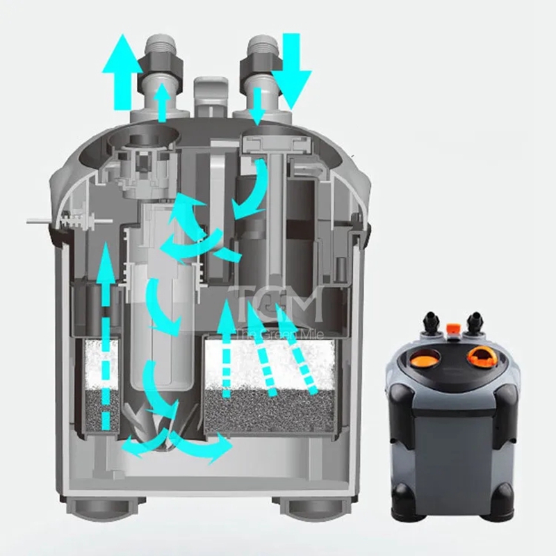 Dophin CF Series Aquarium Filt - Marine Aquarium Protein Skimmer recension och pris