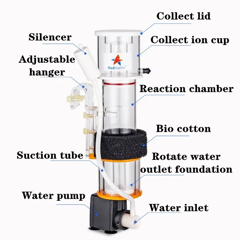 Red StarFish Protein Skimmer U - Marine Aquarium Protein Skimmer recension och pris