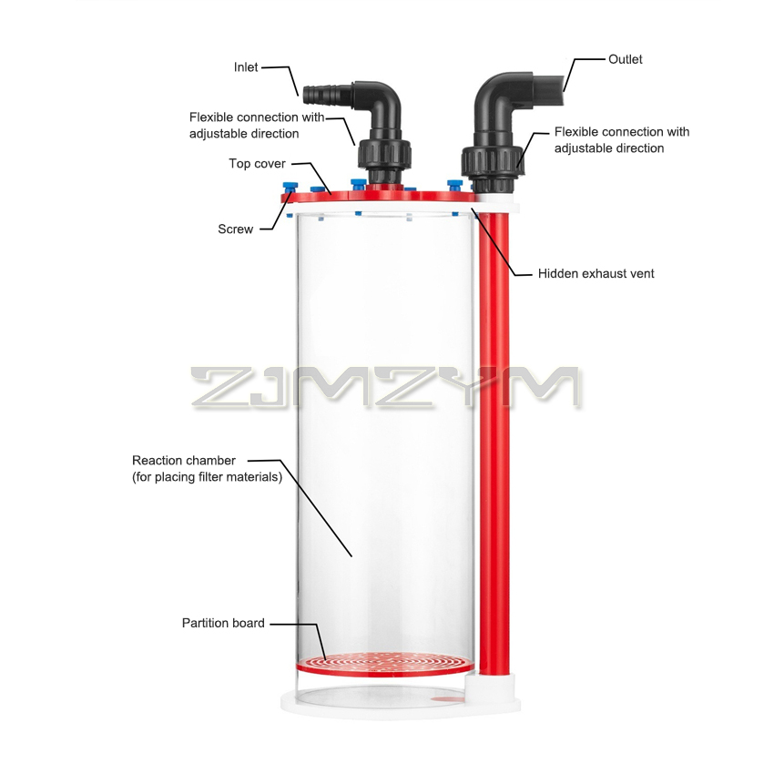 KMR-150/﻿KMR-200 Bacterial Cu - Marine Aquarium Protein Skimmer recension och pris