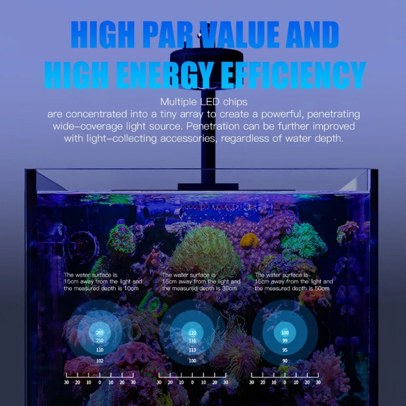 AAAA7S III Full Spectrum WiFi  - Marine Aquarium App recension och pris